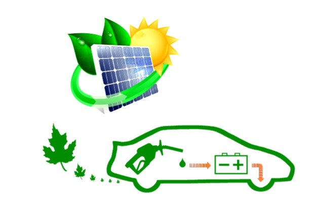 hệ thống Hybrid Eco Boost